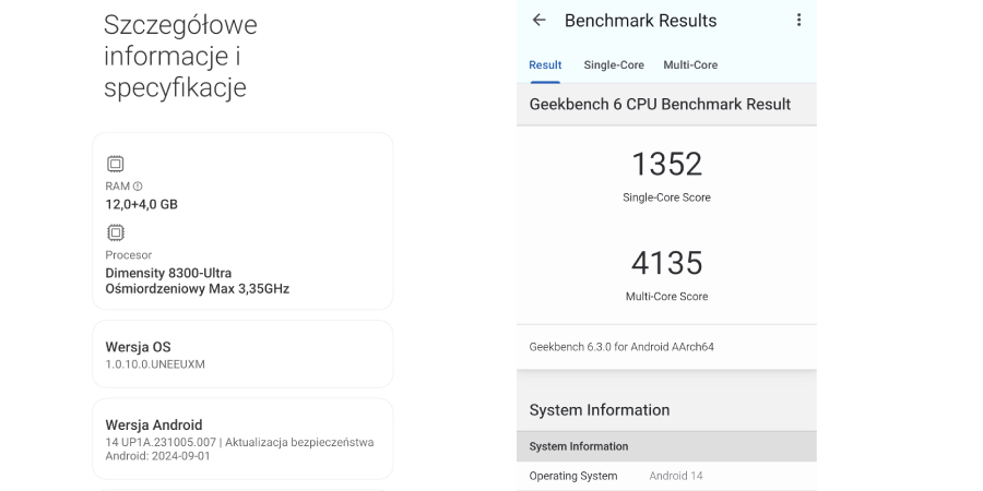 Xiaomi 14T wydajnosc